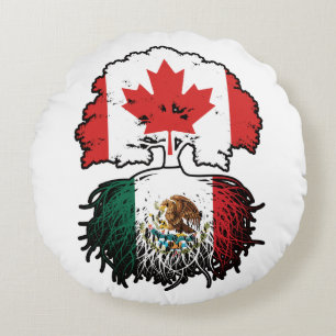 Almofada Redonda México, México, Canadá, Canadá, Sinalizador de Raí
