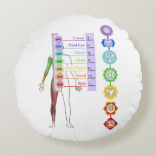 Almofada Redonda o sistema do chakra, 7 chakras, curando, chique,