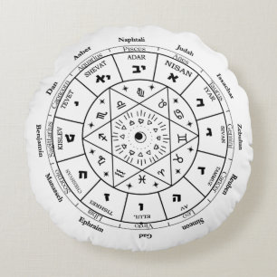 Almofada Redonda presente de aniversário para um amigo judeu, ideia