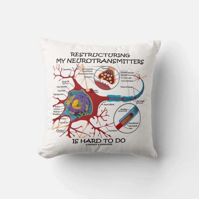 Almofada Reestruturar Os Meus Neurotransmissores É Duro (Frente)