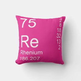 Almofada Rhenium