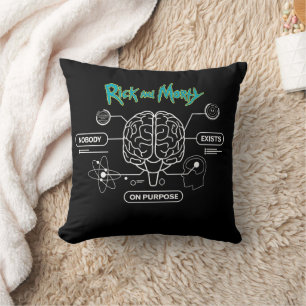Almofada RICK AND MORTY™   Baixar Cérebro Reserva