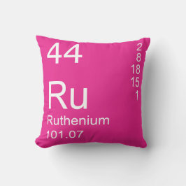 Almofada Rutênio