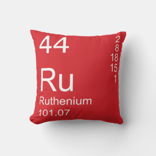 Almofada Rutênio