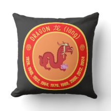 signo Dragão da Astrologia Chinesa