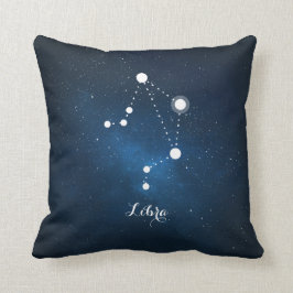 Almofada Símbolo Astrologico Azul Nebula Libra Zodiac