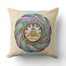 Símbolo de Manifestação da Geometria Sagrada