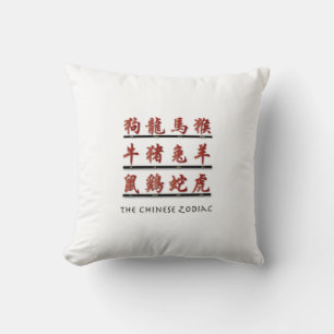 Almofada Símbolos Zodiáticos Chineses