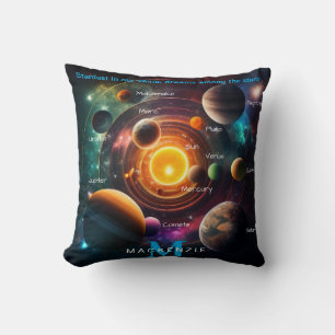 Almofada Sinfonia do sistema solar: uma dança celestial ele