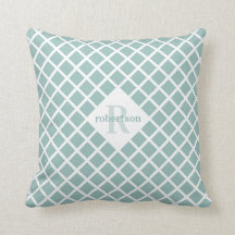 Teal Diamond Padrão Moderno Monograma