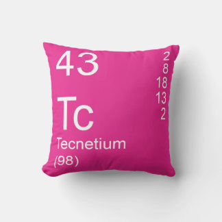 Almofada Technetium
