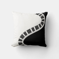 Teclas de Piano Curvas de Onda