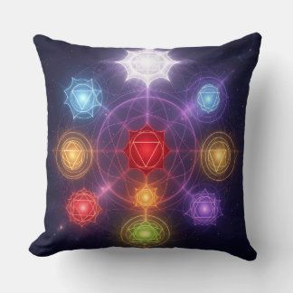 Almofada The 7 Chakras´3