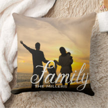 Tipografia da camada de texto da família