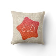 Todas as Respostas Texturizadas Adicionar Iniciais