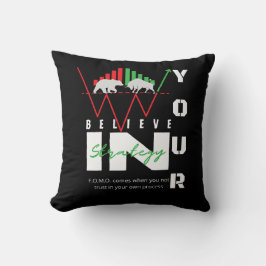 Almofada Trade Motivation | Bullish | Pattern