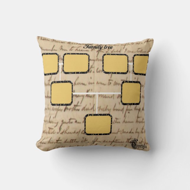 Almofada travesseiro da árvore da família (Frente)