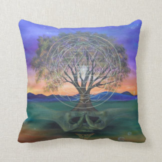 Almofada Travesseiro da gratitude