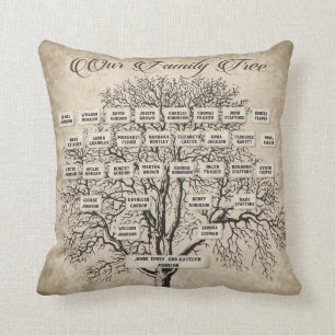 Almofada Travesseiro decorativo personalizado árvore