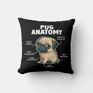 Almofada Travesseiro decorativo Pug Anatomy Fawn Pug