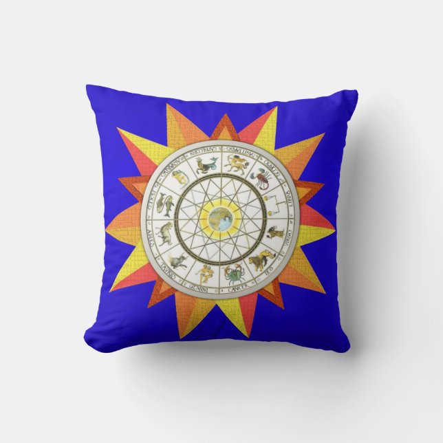 Almofada Travesseiro decorativo Zodiac Azul (Frente)