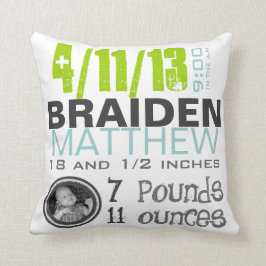 Almofada Travesseiro do nascimento