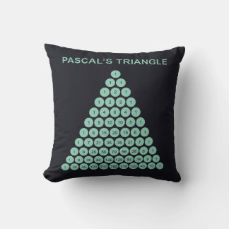 Almofada Triângulo de Pascal