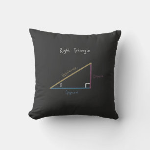 Almofada Trigonometria Tangente para a Direita Sine Cosine
