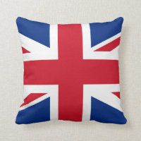 Union Jack Reino Unido