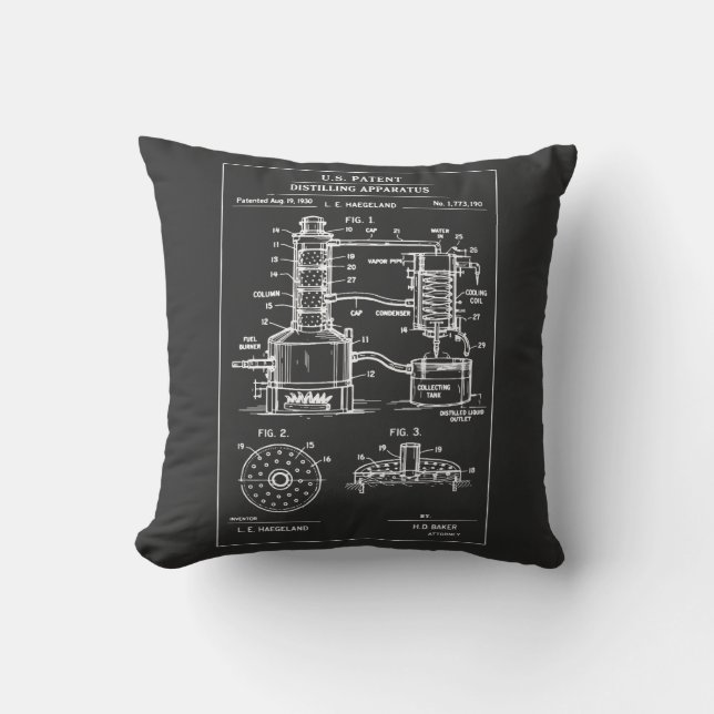 Almofada Vintage Distillation Patent Blueprint (Frente)
