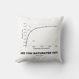 Almofada Você Ainda Está Saturado? (Humor de Química)
