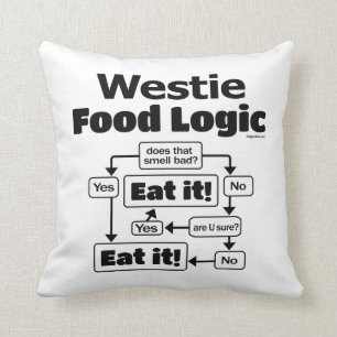 Almofada Westie Comida Logic