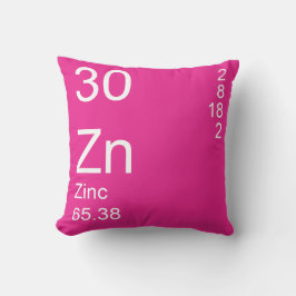 Almofada Zinco
