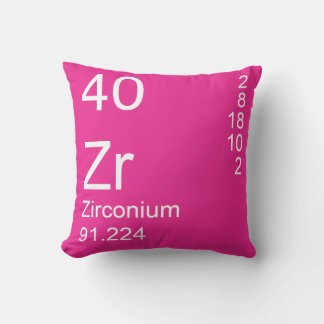 Almofada Zircônio