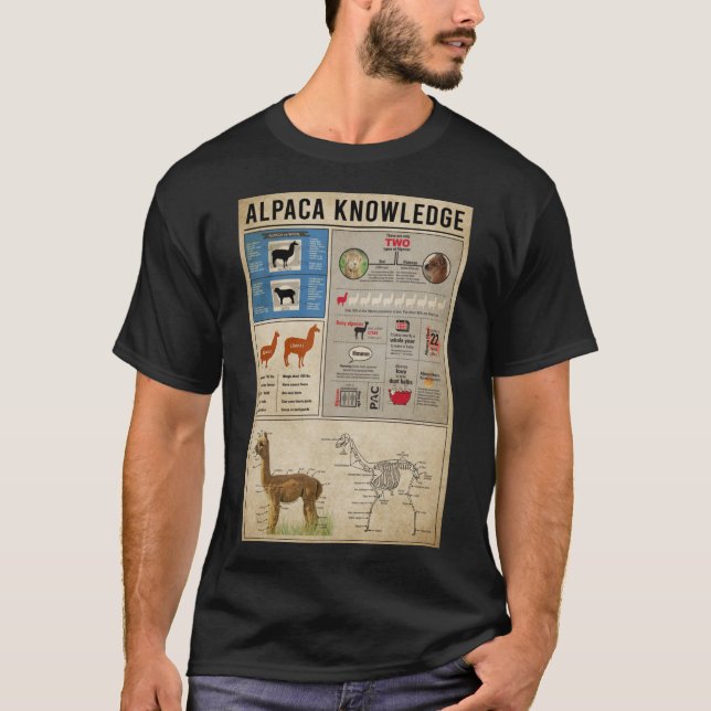 Alpacas knowledge vintage  Classic T-Shirt (Frente)