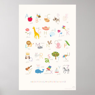 Alphabet Poster (Inglês)