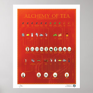 ALQUEMIA DE CHÁ, VERMELHO, Poster de 16"X20"