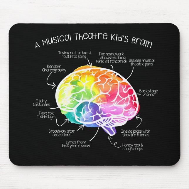 Amante Mousepad do teatro musical (Frente)