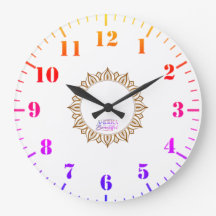 América, o Relógio de Parede Bonito