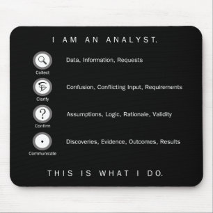Analista Mousepad