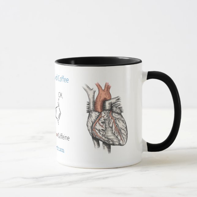 Anatomia da caneca de café (Direita)