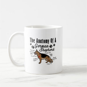 Anatomia da caneca do german shepherd
