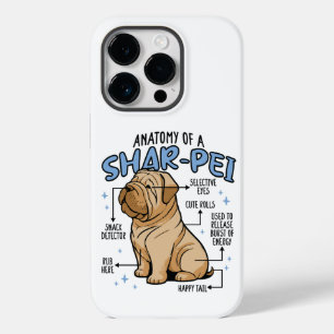 ANATOMIA DE UM CÃO SHARPEI