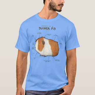 Anatomy of a Guinea Pig T-Shirt