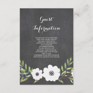 Anêmonas pintadas de quadro - Cartão de informação