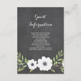 Anêmonas pintadas de quadro - Cartão de informação