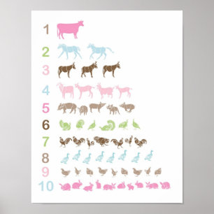 Animal de fazenda que conta o poster
