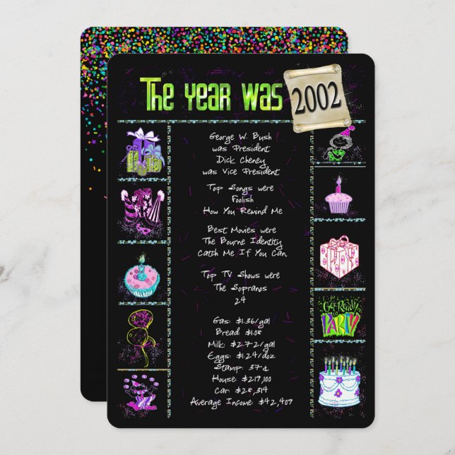 Aniversário 2002 Convite (Frente/Verso)