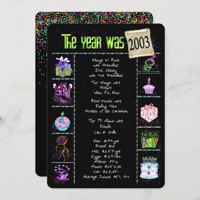 Aniversário 2003 Convite (Frente/Verso)