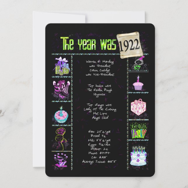 Aniversário Ano 1922 Convite (Frente)